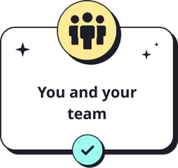 multi-Profile